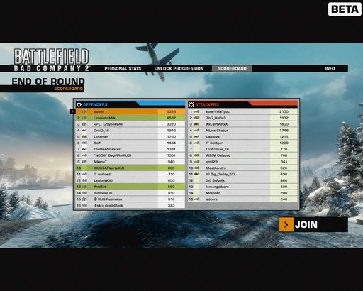 Battlefield: Bad Company 2 - Давайте мериться п... удачными играми!