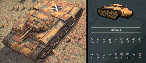Обо всем - Panzer Corps 2. Гражданская война в Испании. Дневники разработчиков Обо всем - Panzer Corps 2. Гражданская война в Испании. Дневники разработчиков