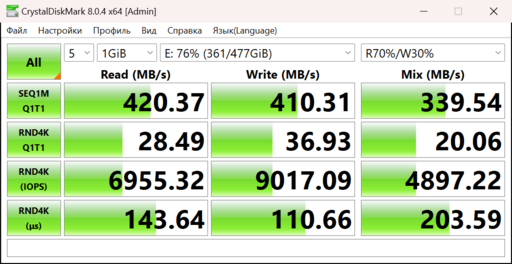 Игровое железо - Обзор игрового ноутбука Acer Nitro 16 (модель AN16-51-71QJ): Как Nitro 5, но круче